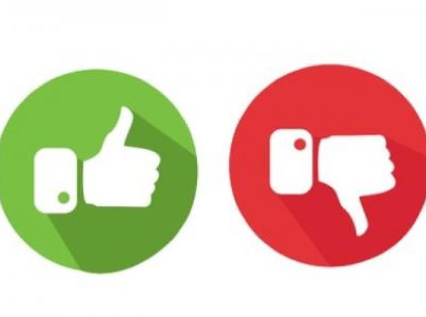Sondaggio Yes or No